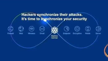 IT-Secure Luxembourg - Schifflingen
