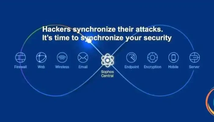 It Secure Luxembourg Remisene - Schifflingen