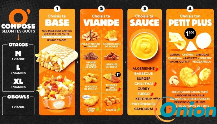 Otacos Esch Belval Speisekarte - Esch An Der Alzette
